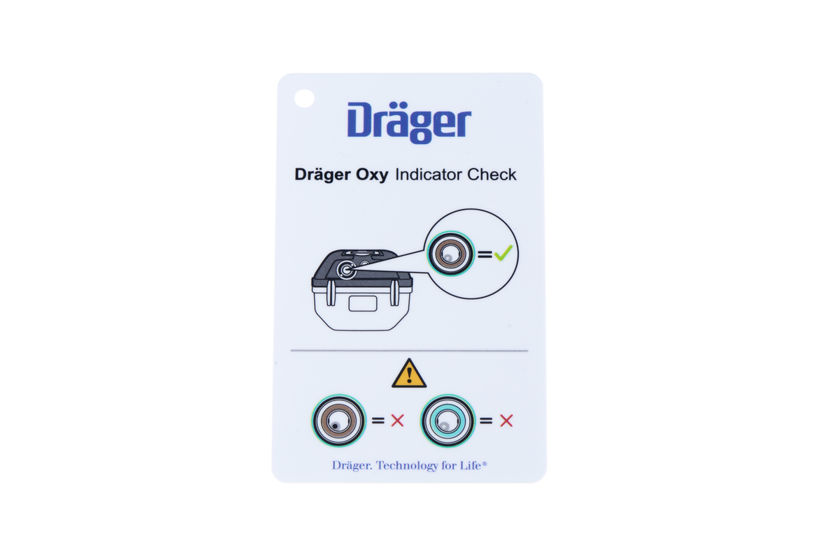 Indicator card